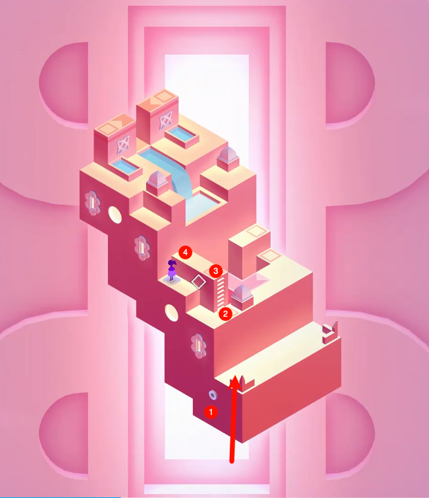 Taking the right path which leads to a mechanism