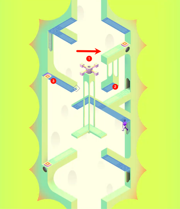 Downward spiral path created by rotating the central column